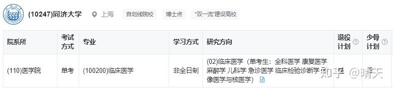 【临床医学】上海地区2026年非全日制临床医学硕士研究生招生院校汇总! - 知乎