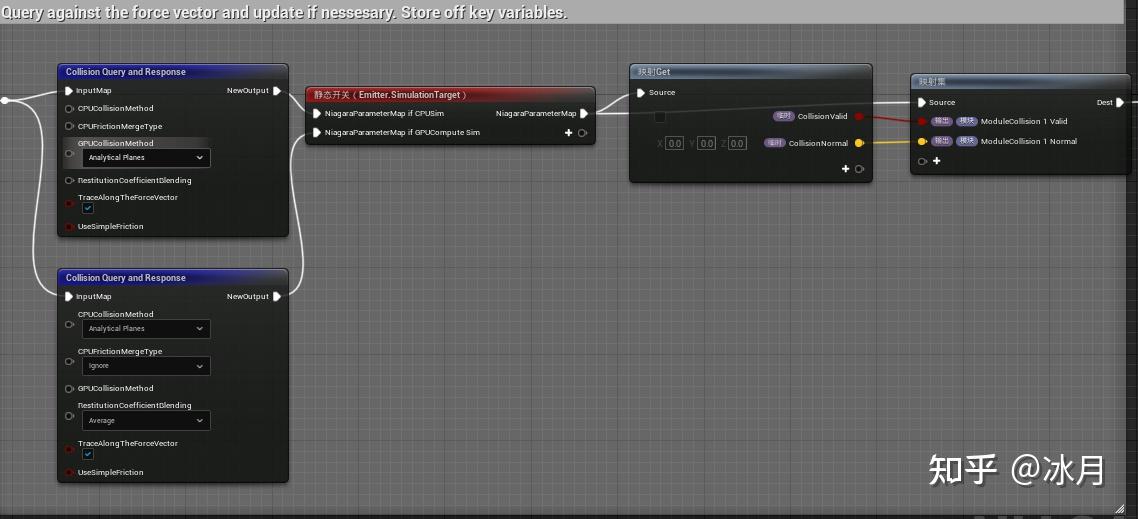 粒子质量*0.001 =赋予临时变量 collision_particlemassreplacement1.
