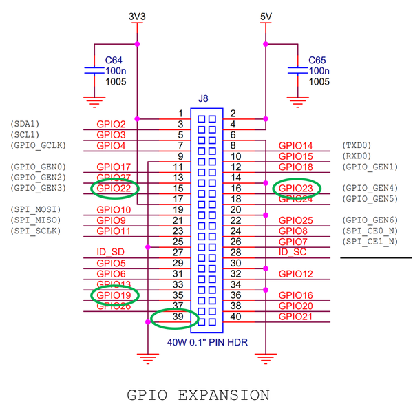 如何写一个树莓派的驱动来控制GPIO LED - 知乎