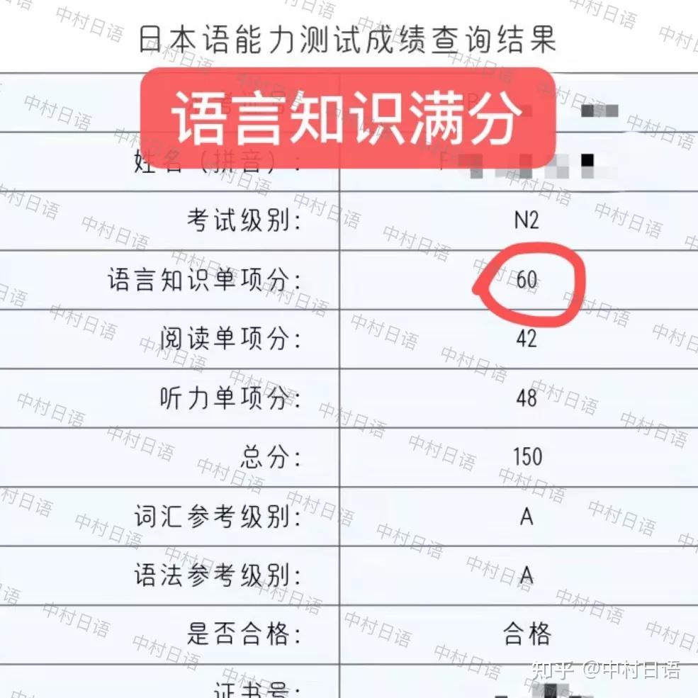 不到1年时间从0基础到167分通过n2高效学习经验分享中村日语学员12月