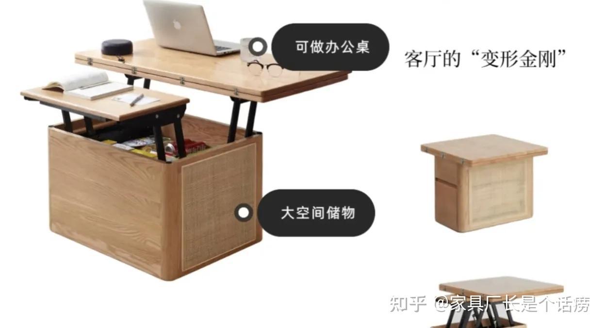 客厅装修,沙发买好了,如何选到一款适配的茶几? - 知乎