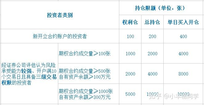 虎符交易所旗下虎符实验室推出MTV参与及其权益权益TMTV