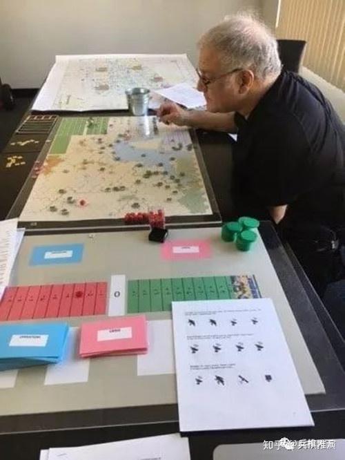 如何实现多级别兵棋推演 - 知乎