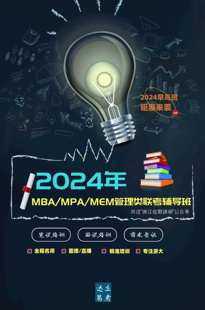 2012 mba mem 
