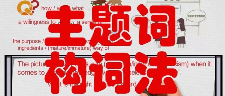 【考研英语】图画题:主题词构词法 - 知乎