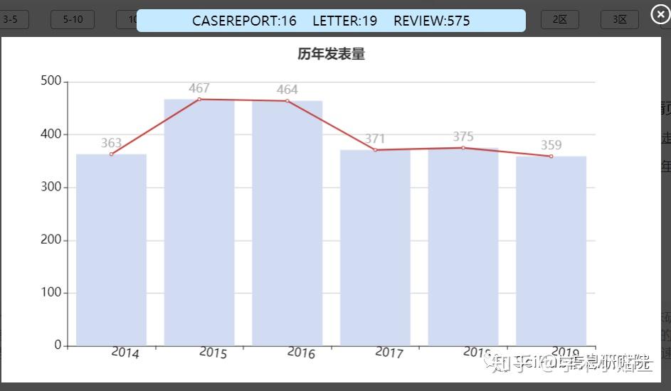 中国人口清除计划_为促进人口均衡发展.完善人口发展战略.党的十八届五中全(3)