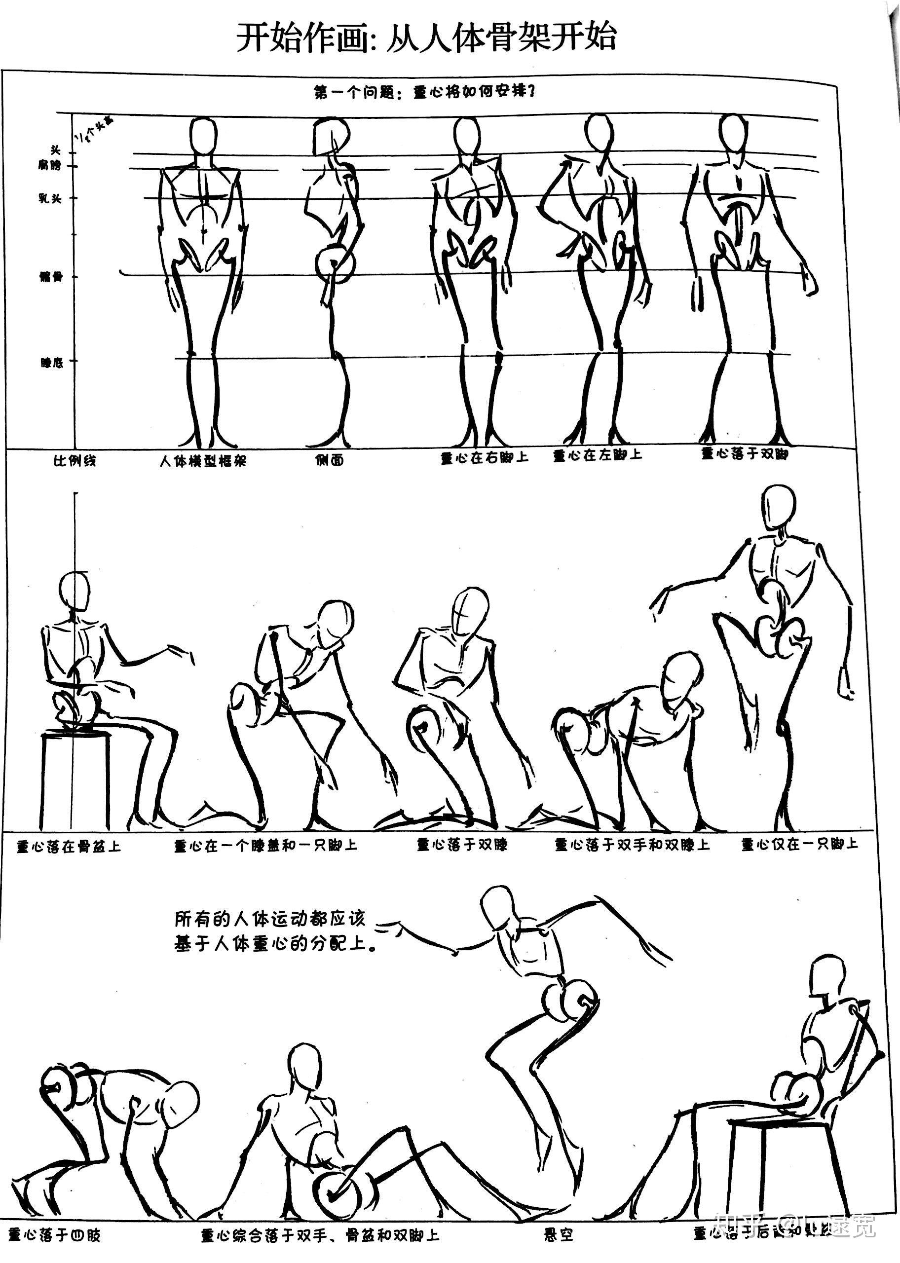 火柴人大全 速写图片