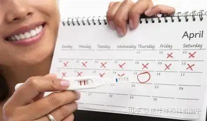 这两天同房比排卵当日受孕几率还高! - 知乎