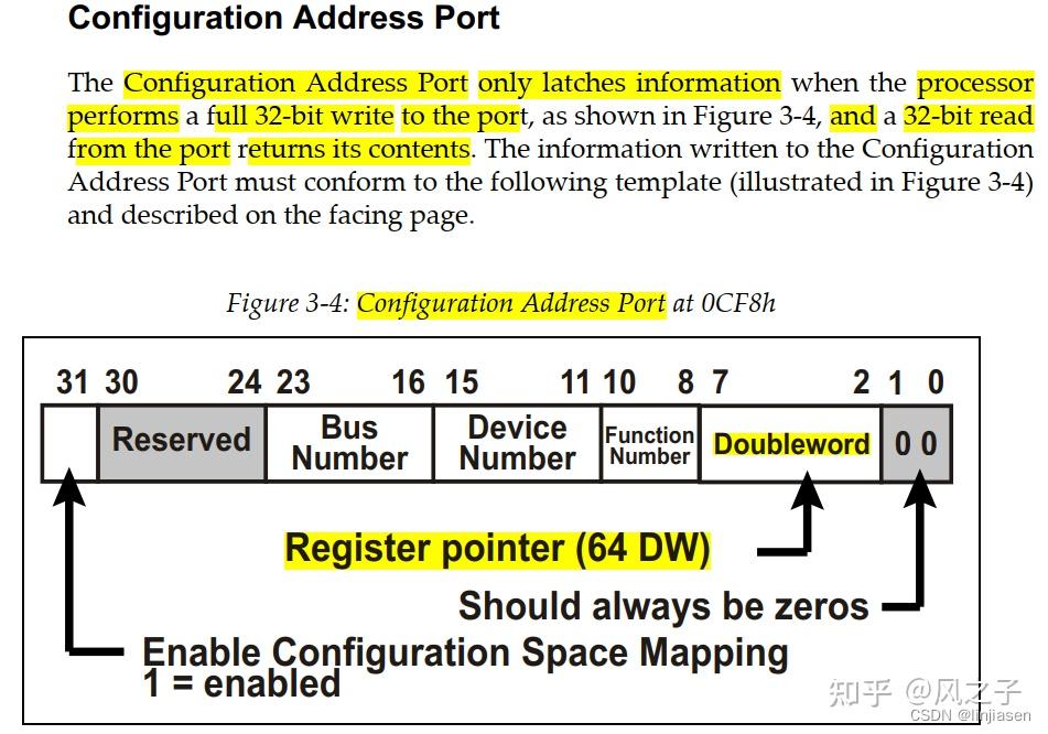 【14】PCIe架构下memory空间、IO空间、PCIe配置空间简介 - 知乎