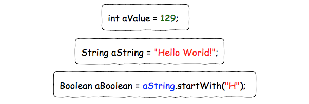 lambda表达式初识 lambda表达式初识