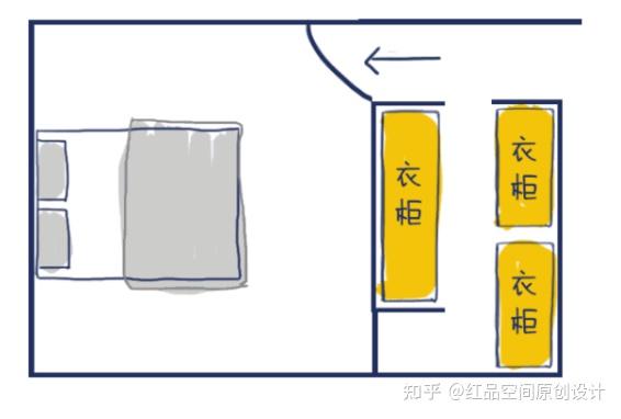 谁说小户型“不配”拥有衣帽间了,这几招教你“挤”出衣帽间 - 知乎