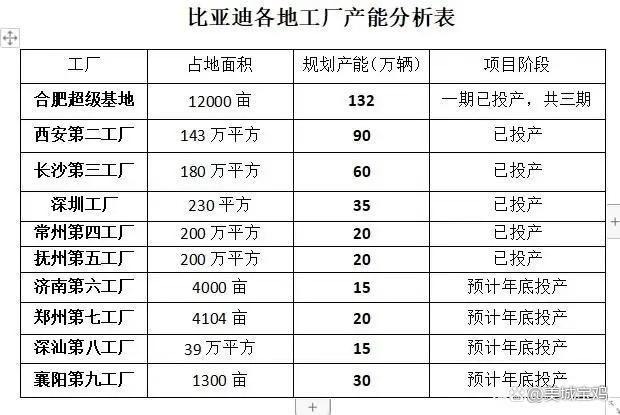 只论地形，东亚是世界上最糟糕的一块地吗？