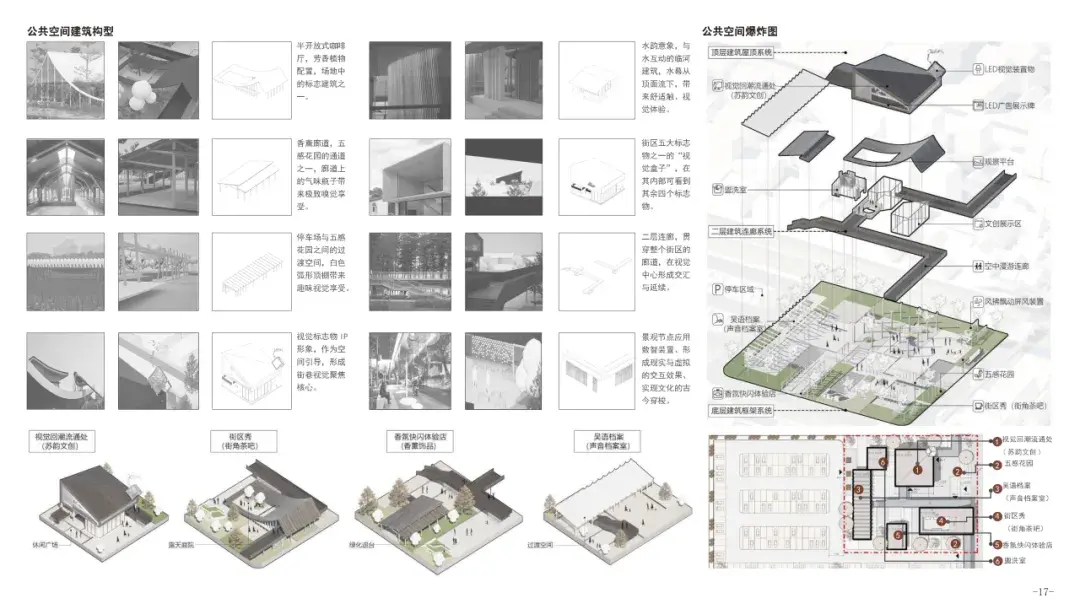 WUPENiCity金奖：匣落苏韵，游起仓街——情感化设计视角下的苏州仓街更新与文化重塑 - 知乎