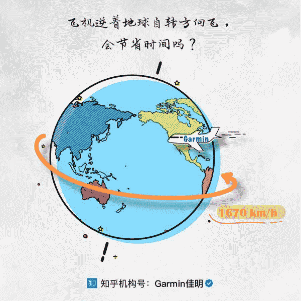 为什么乘飞机飞同一条航线，往返的时间却不一样？ - 知乎