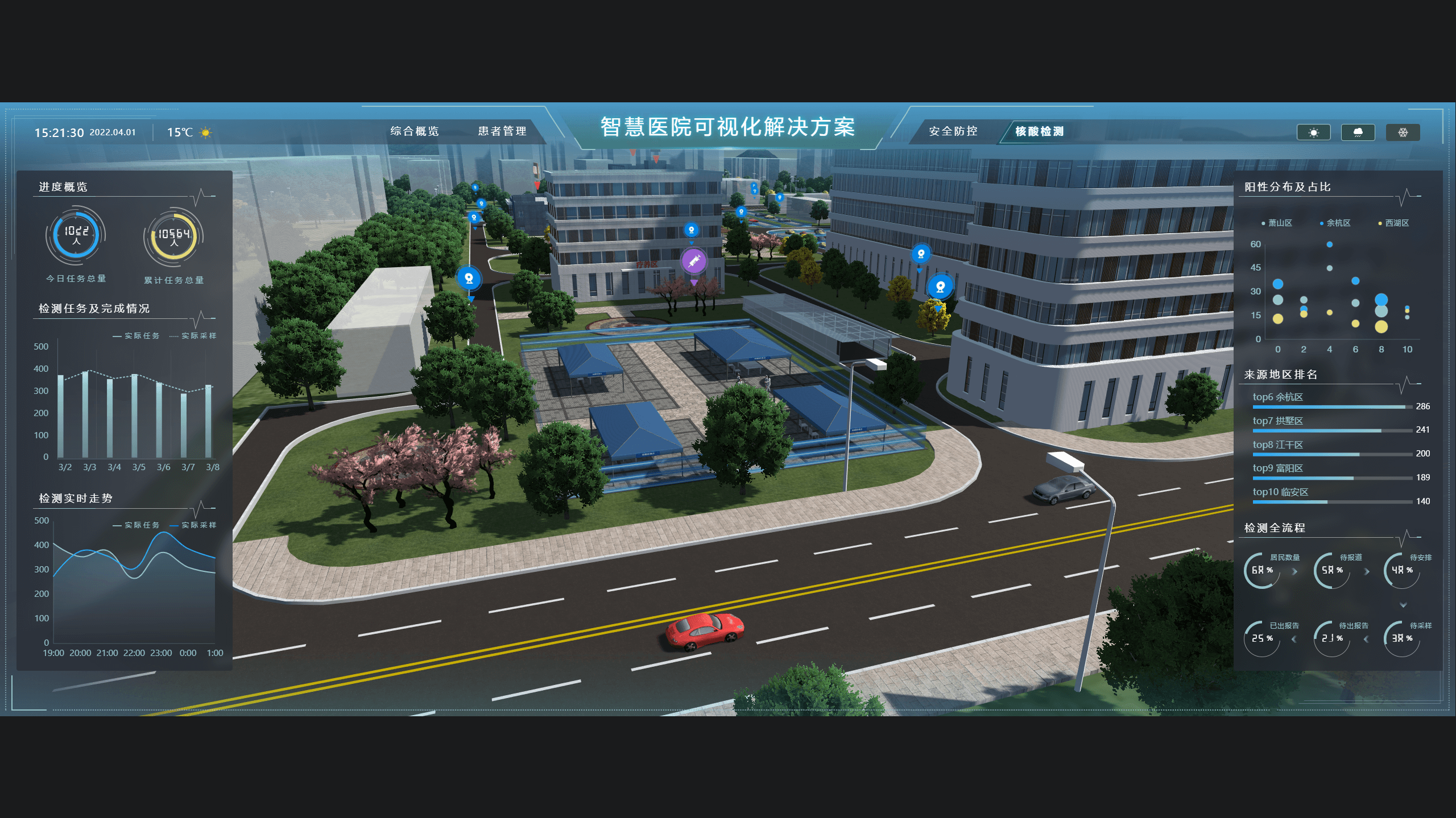 山海鲸可视化数字孪生解决方案|智慧医院三维可视化系统 - 知乎