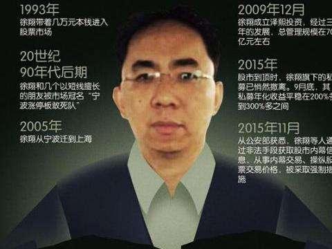 徐翔 知乎 徐翔 知乎