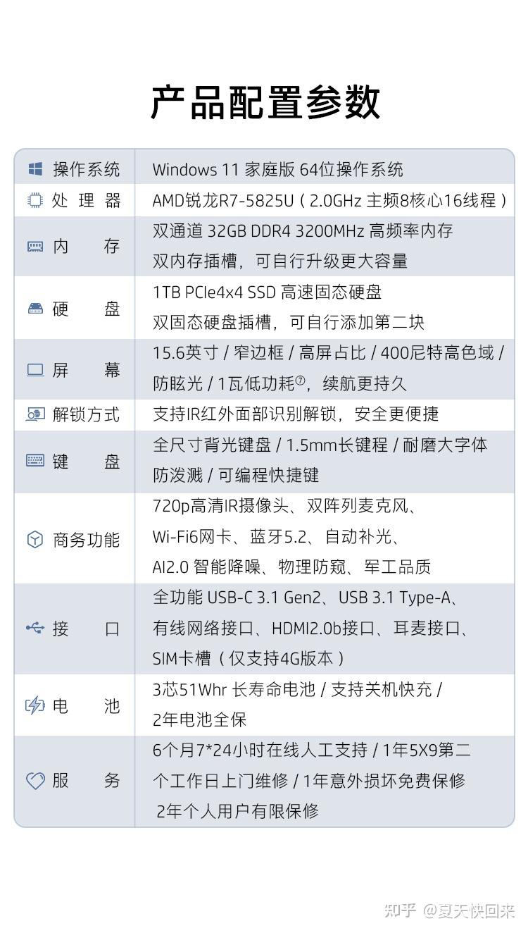 惠普战66五代笔记本电脑值得买吗