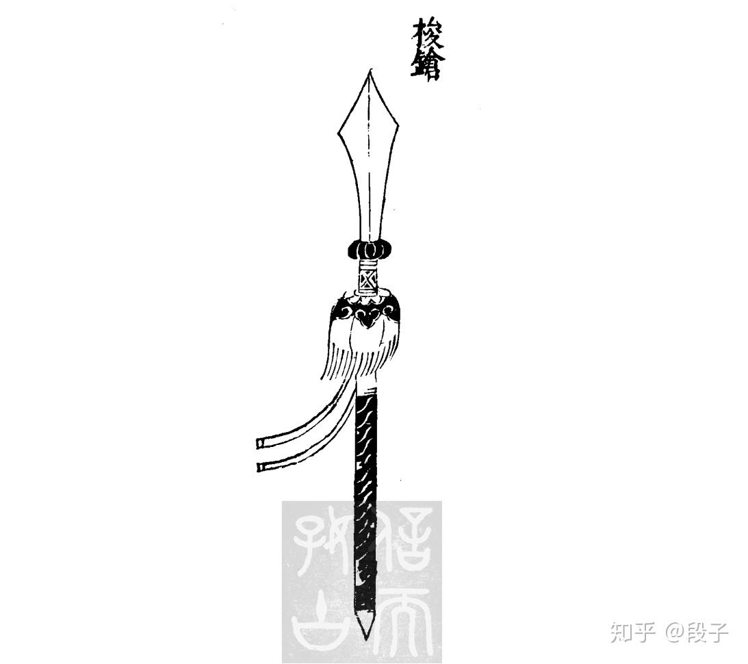 梭枪(摘自《武经总要》)明代,标枪仍然盛行于南方少数民族地区,《明史