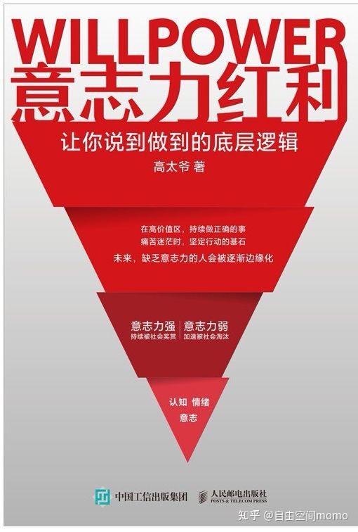 意志力让我们战无不胜 - 知乎