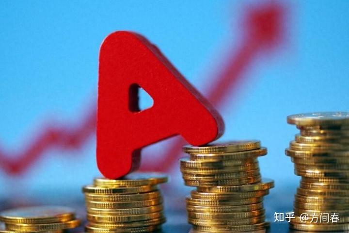 A股:大家要做好心理准备了,股市,很可能会演07年的历史 - 知乎