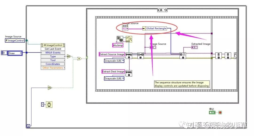 【LabVIEW学习之Vision】提取ROI框选图像 知乎