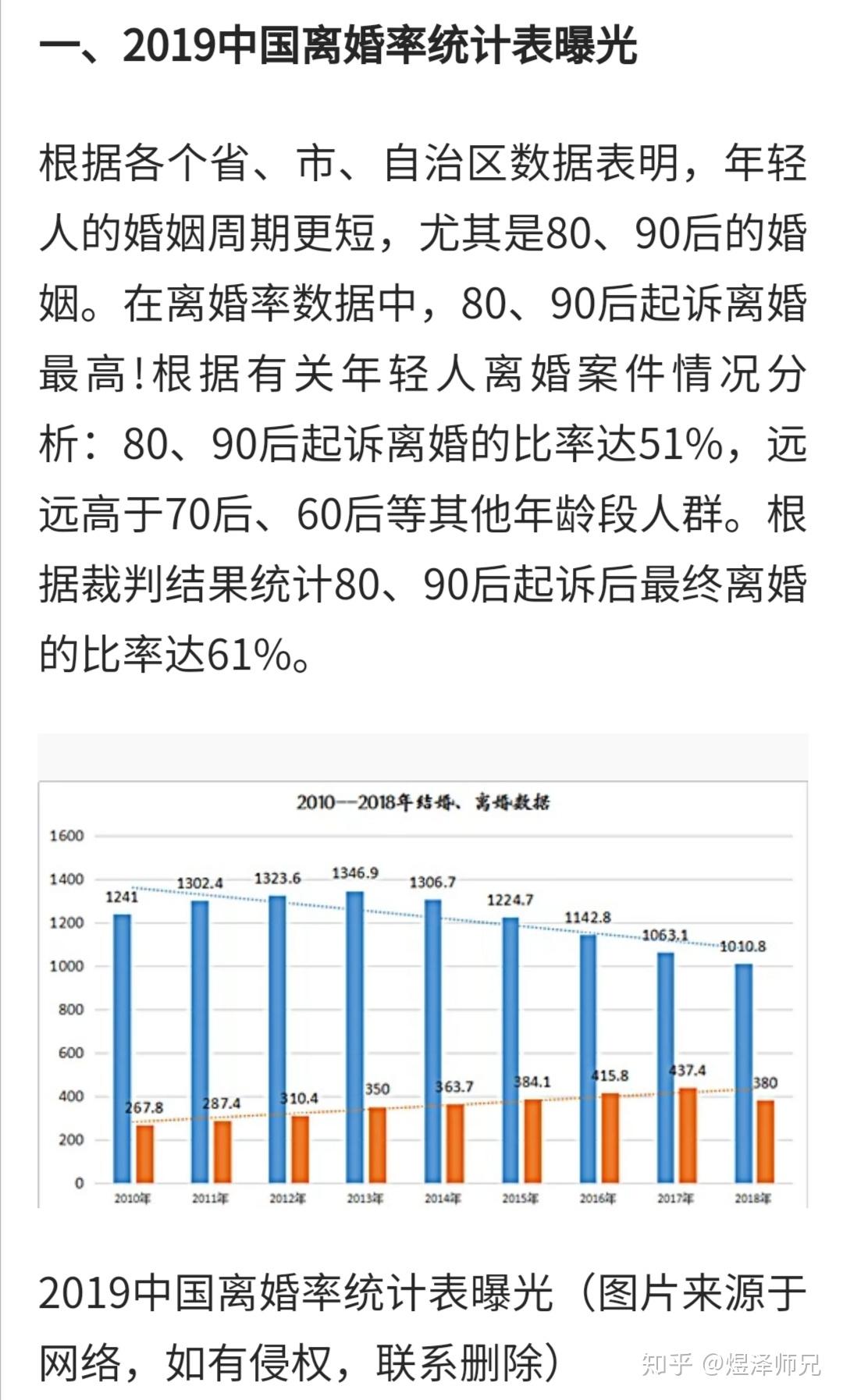 gay找到真爱现实吗