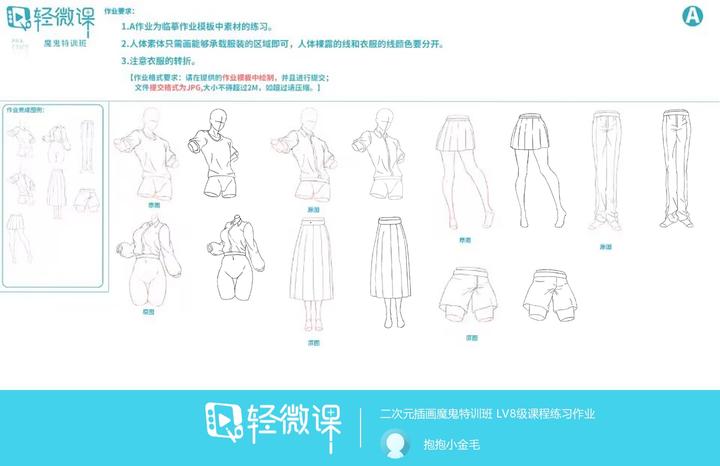 怎么学习原画,原画入门教程 - 知乎