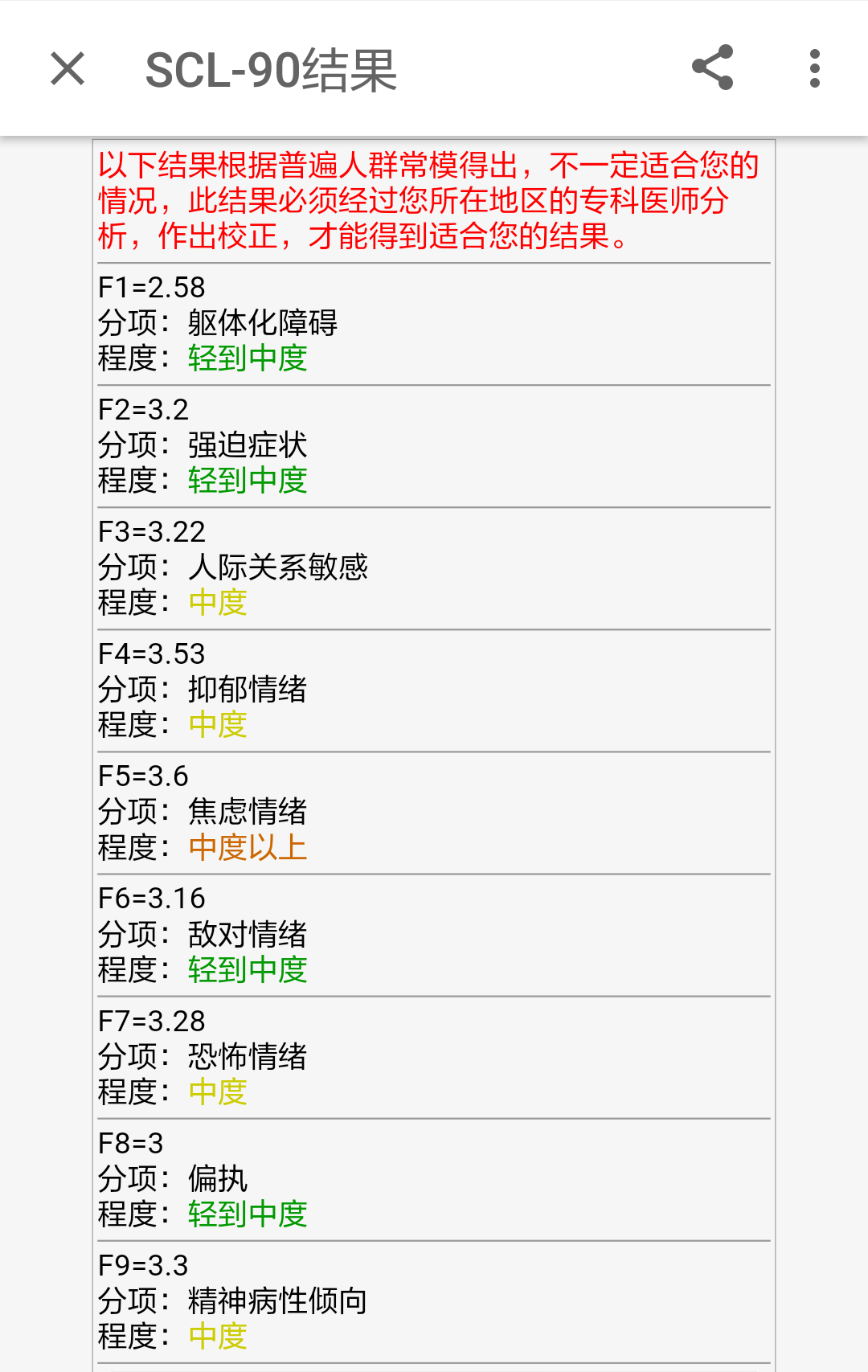 scl90测试结果分析,scl90测试结果分析报告 scl90测试结果分析,scl90测试结果分析报告