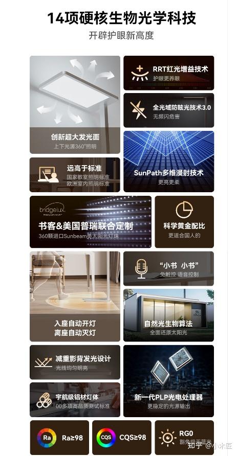 2025年央视建议购买的10款学习护眼灯