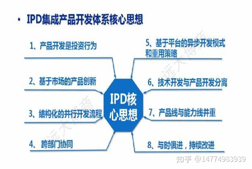 优势IPD06N03LBG：工业级显示屏的卓越性能与应用优势