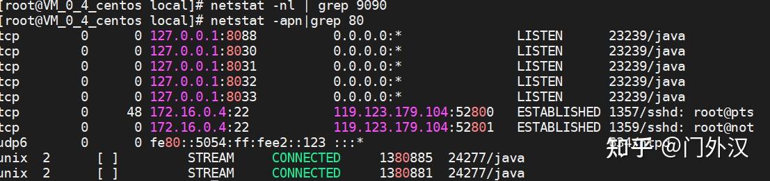 Linux下查看端口是否启用 - 知乎