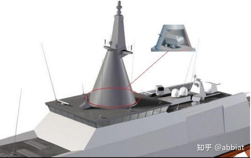 法国“追风”(Gowind)概念模块化轻型护卫舰家族 - 知乎
