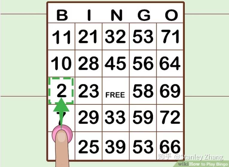 英语bingo游戏图解图片