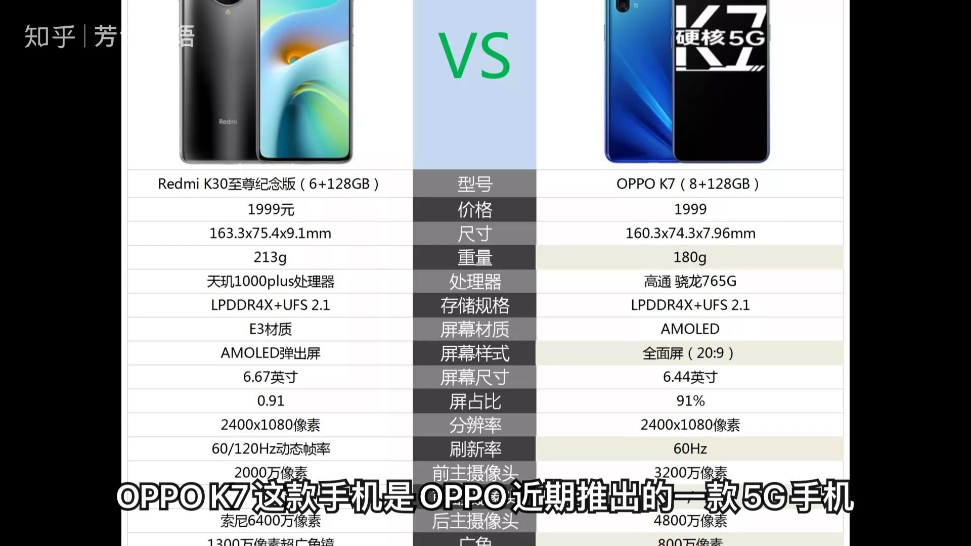 即将发布的iqoo7配置怎么样是否值得购买