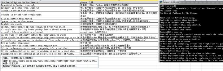 Python之禅 - 知乎
