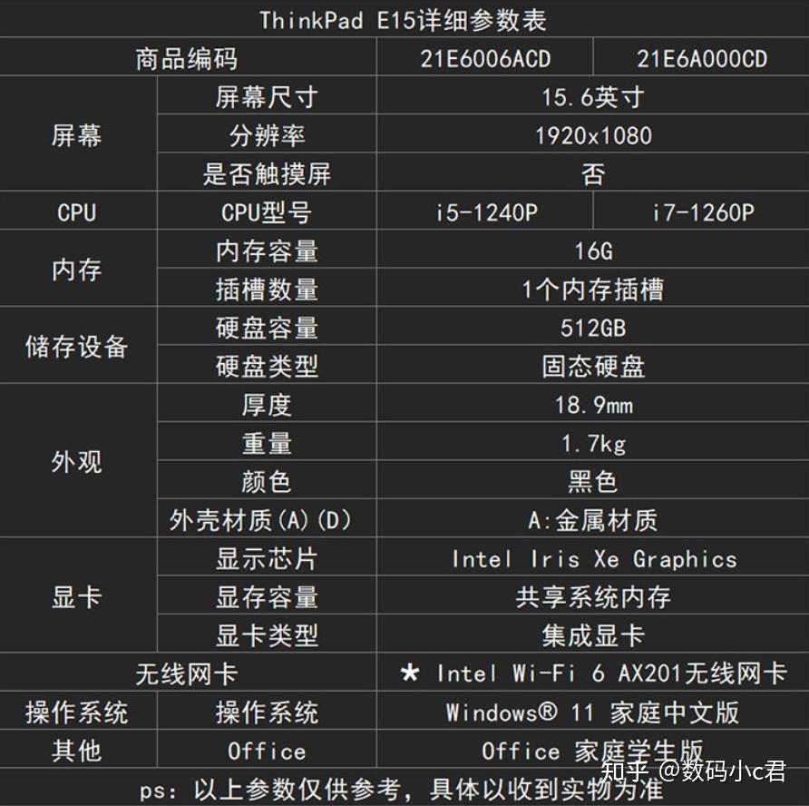 thinkpad p15 gen1配置图片