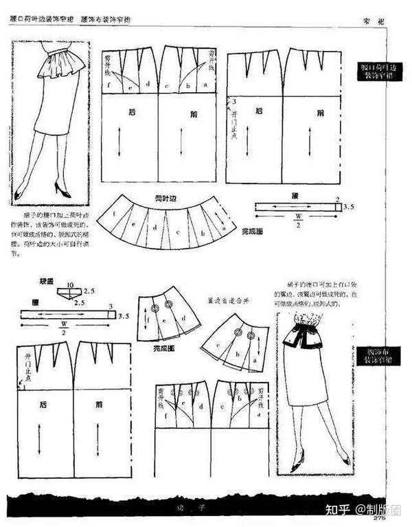 裙子的结构变化与应用！（60款变化半裙结构纸样合集） - 知乎