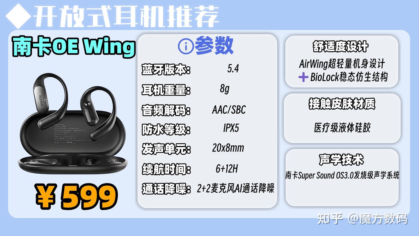 【2026年开放式耳机推荐清单】开放式耳机好用吗？怎么选才不会踩雷？2026年开放式耳机推荐清单：JBL、南卡、小米等热门开放式耳机多维度解析！到底哪款耳机口碑好性价比高？看完秒懂！