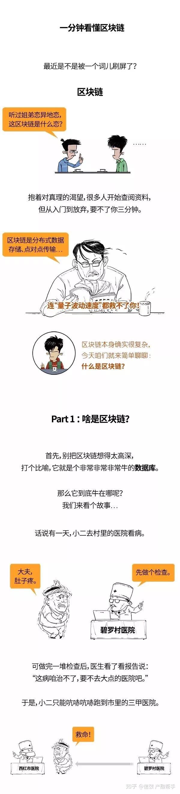 一张图告诉你什么是区块链！（这个是区块链最通俗的解释） - 知乎