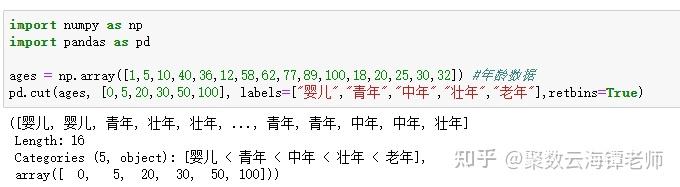Python分段神器--cut函数 - 知乎