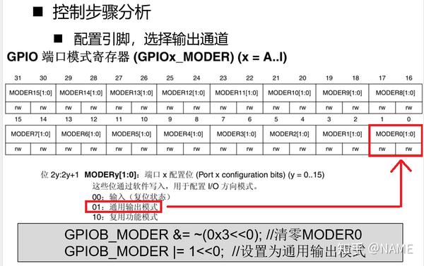 嵌入式系统原理 知乎 9665