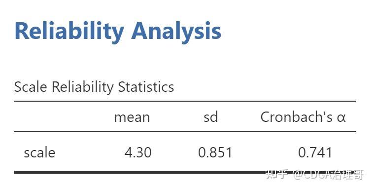 17种数据分析方法，数分思维具象化！