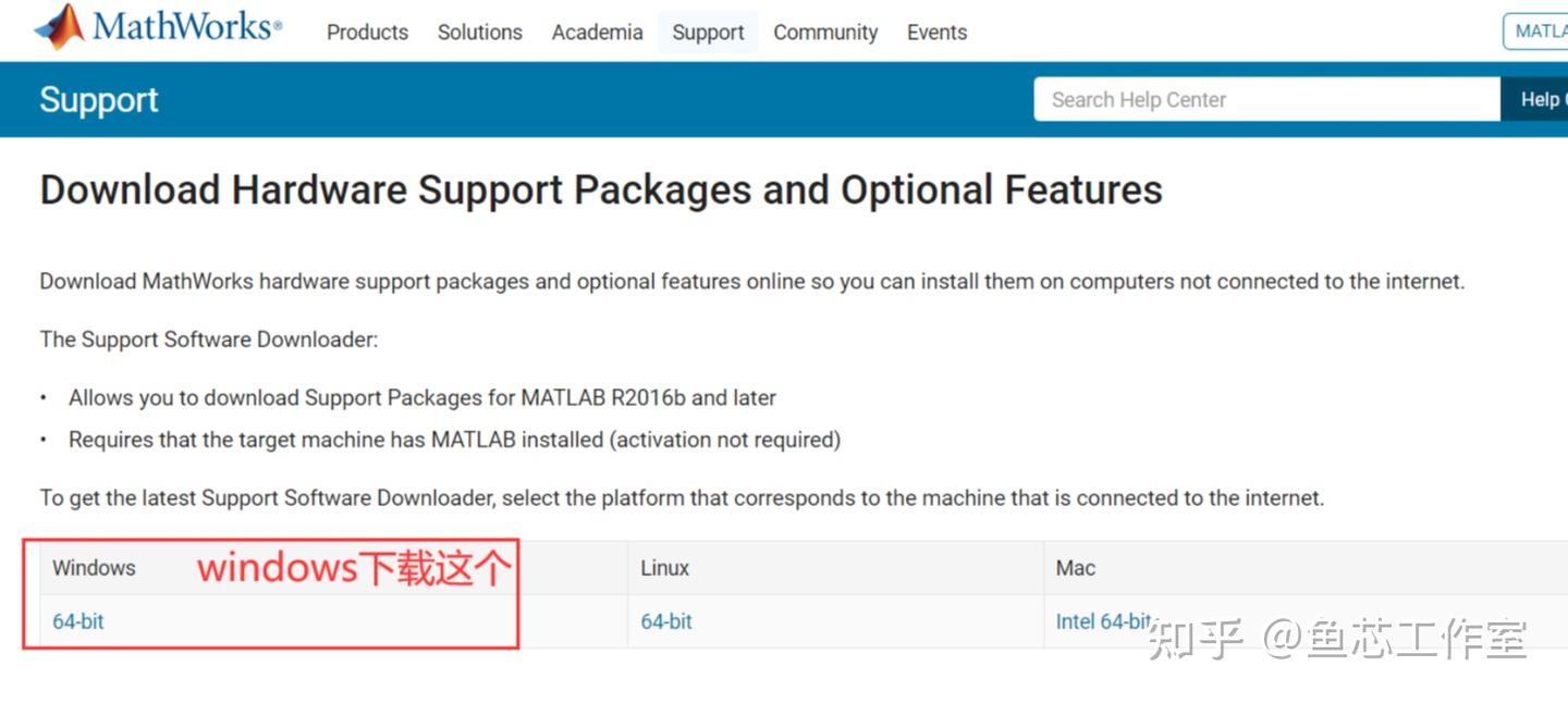 Simulink STM32 Simulink stm32