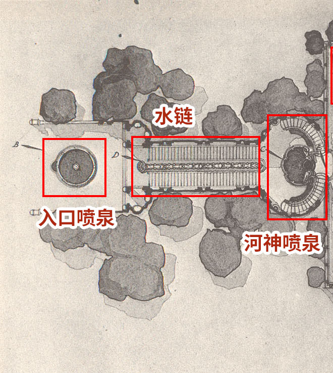 法尔奈斯庄园分析PPT图片