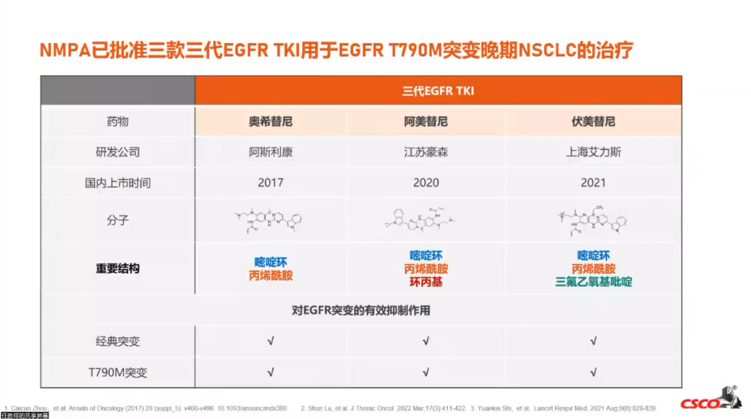 国内首部《三代TKI在EGFR突变NSCLC治疗中应用的专家共识》发布 （附PPT下载） - 知乎