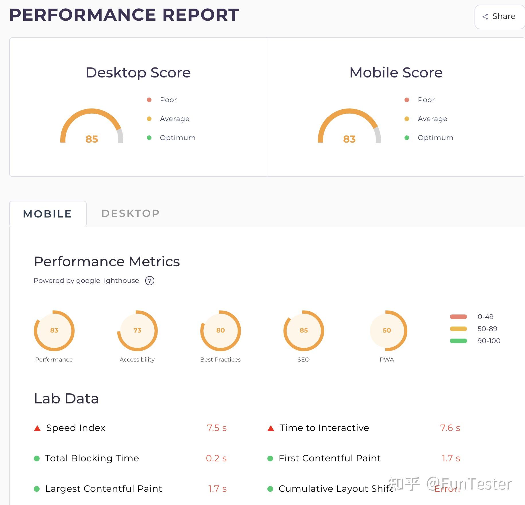 lt浏览器响应式网站测试利器