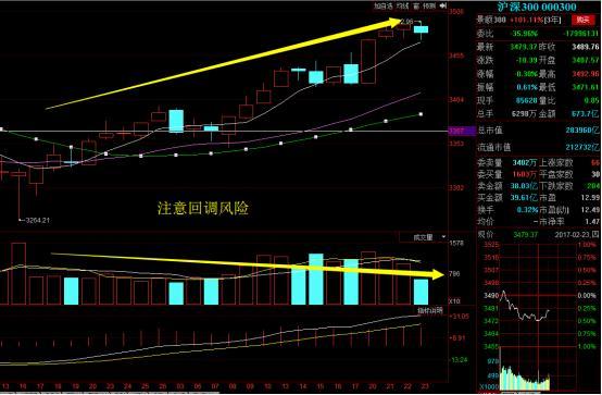 高鐵概念股硬懟高送轉國字頭一線藍籌股後市如何再衝12元