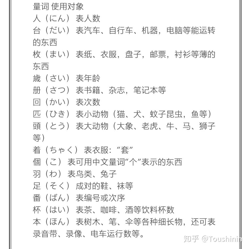 高考日语——量词 - 知乎