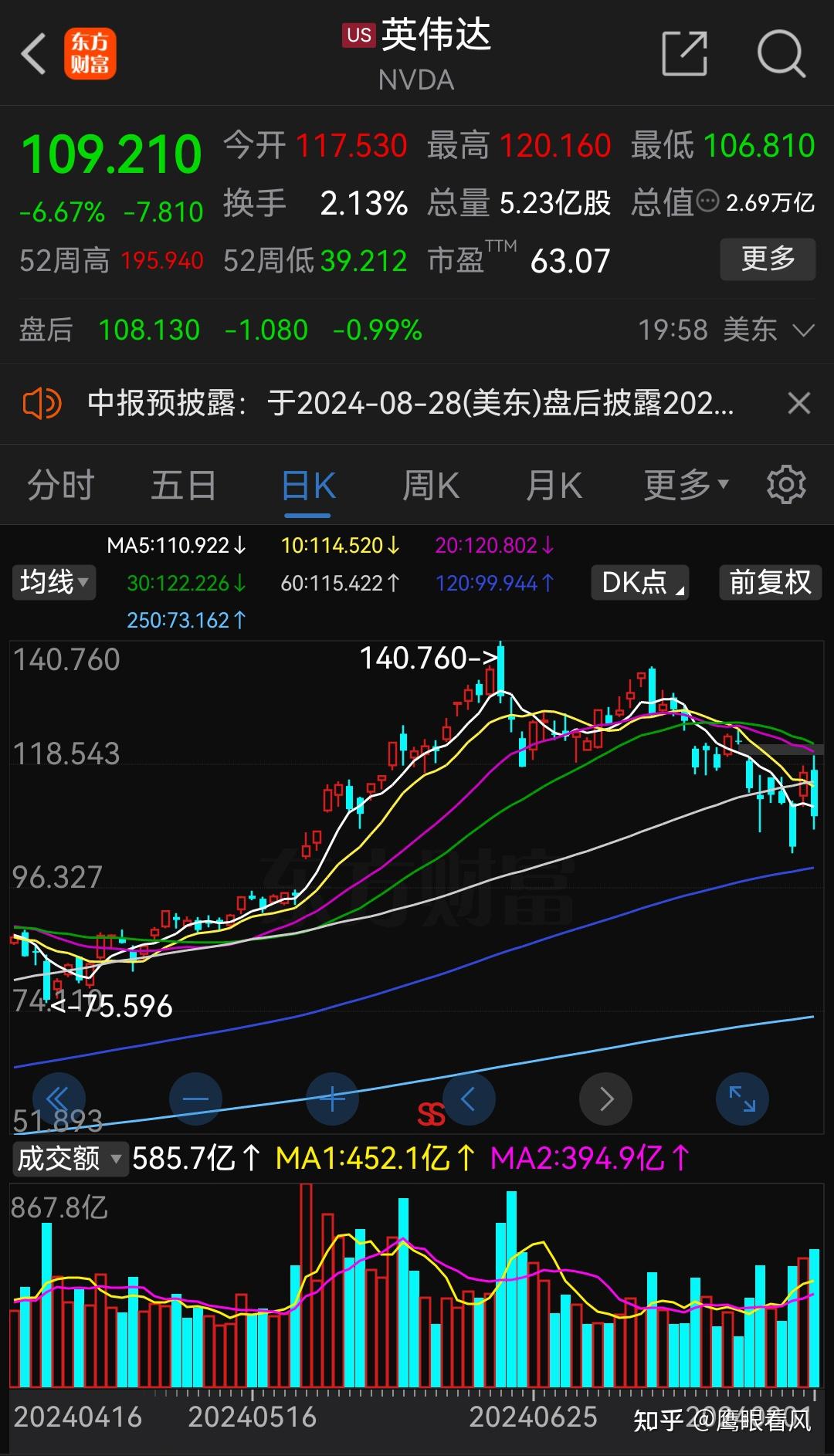 日本偷袭金融珍珠港，美股暴跌，危机来了- 知乎