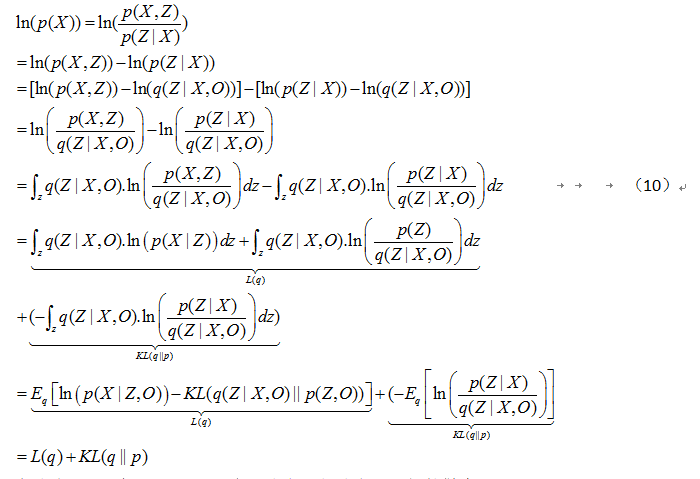 VAE基础:LVM、MAP、EM、MCMC、Variational Inference(VI) - 知乎